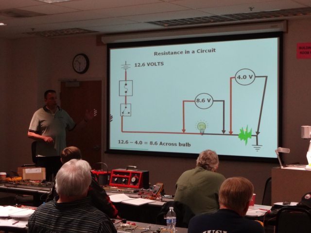 Basic Electrical